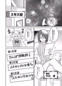Page 33 of Moshimo Otome Game no Heroine ga, Status o Chinpo ni Zenfuri Shite Itara - preview thumbnail