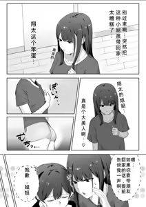 Page 7 of Tomodachi no Onee-chan ga Ecchi Sugiru Ken ni Tsuite - preview thumbnail