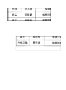 Page 1883 of 她的高跟鞋 1-63 - preview thumbnail