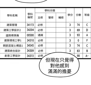Page 740 of 非常关系 | 非常關系 | 我们的非常关系 | 我們的非常關系 1-55 END - preview thumbnail