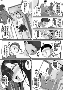 Page 31 of Boku no Mama de Doutei Sotsugyou Sasete Ageru Nandemo Shite Kureru Boku no Mama - preview thumbnail