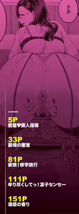 Page 2 of Inran Onna Kyoushi to Boku｜Mi Maestra Lasciva Y Yo - preview thumbnail