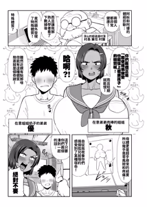 Page 3 of Nakanowarui ane to ototo ga hatsujo shita saru mitai ni kobi shi makuru hon. | 關係惡劣的姐弟兩人如同發情的猴子瘋狂交尾的本子。 - preview thumbnail