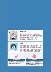 Page 3 of Otona Kokona | 小大人心奈酱 - preview thumbnail