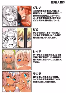 Page 33 of Dickgirl to Futanari Dark Elf to Kobito-ka - Tainai Kaiki. - preview thumbnail