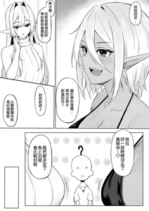 Page 87 of 异世界召唤师 累计篇 - preview thumbnail