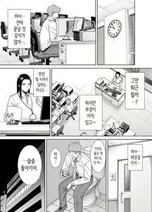 Page 7 of 갑질 여상사와 사축군 (decensored) - preview thumbnail