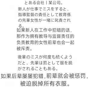 Page 3 of 【Humiliating Punishment】Senior is forced to strip naked as punishment for junior's mistake at work - preview thumbnail