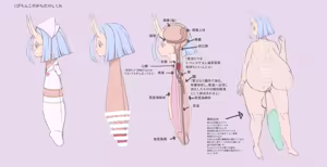 Page 496 of Dickneck and Other Detachable Dick-Parts Collection - preview thumbnail