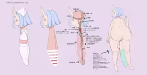Page 591 of Dickneck and Other Detachable Dick-Parts Collection - preview thumbnail