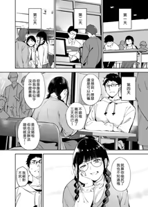 Page 174 of オタク友達とのセックスは最高に気持ちいい - preview thumbnail