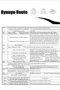 Page 77 of Okinawa Slave Island Databook and Additionals - preview thumbnail
