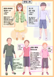 Page 2 of Boku no Hatsukoi no Doukyuusei ga Otokoyu de Chinko Aratteta - preview thumbnail