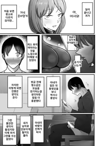 Page 32 of Tsuma o, Netoraseru | 아내를 네토라세한다 - preview thumbnail