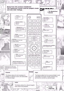Page 3 of Ningen Sousa RemoCon 3 | Human Remote Control 3 - preview thumbnail