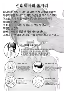 Page 3 of 100-Nichigo ni Shokuba no Toshishita Baito to Anal Sex Suru Shufu (35) 8~14-Nichigo | 100일 후에 직장의 연하 알바생과 애널 SEX하는 주부(35) 8~14일후 - preview thumbnail