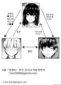 Page 56 of Tomodachi no Ane ga Ero Sugiru ~Kyorikan no Okashii Kyoudai to Boku~ | 친구의 누나가 너무 야해서~ 거리감이 이상한 남매와 나 - preview thumbnail