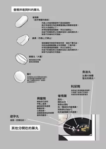 Page 10 of 八年育成計劃-飼料 - preview thumbnail