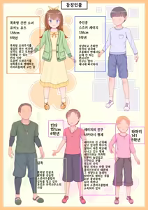 Page 2 of Boku no Hatsukoi no Doukyuusei ga Otokoyu de Chinko Aratteta | 나의 첫사랑 동급생이 남탕에서 꼬추 씻고 있었다 - preview thumbnail