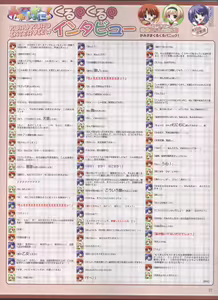 Page 65 of Dengeki Hime 2008--01 - preview thumbnail