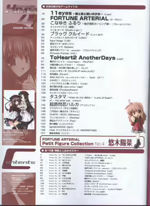 Page 8 of Dengeki Hime 2008--04 - preview thumbnail