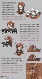 Page 20 of 骨人 - preview thumbnail