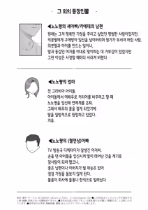 Page 123 of Daisuki na Shinyuu wa Papa no Koto o Aishiteru | 정말 좋아하는 절친은 아빠를 사랑하고 있다 - preview thumbnail