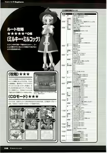 Page 116 of Majokko A La Mode - Visual Fan Book.rar - preview thumbnail