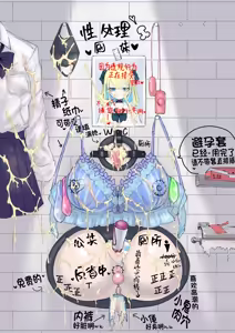 Page 108 of Mahou Shoujo Rising Storm Sennyuu!? Wacky Zone Hideout!! - preview thumbnail