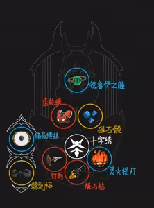 Page 8 of 物品化-大黄蜂（拟人化） - preview thumbnail