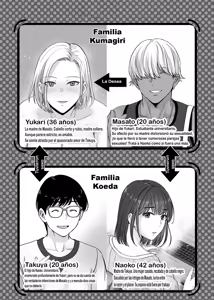 Page 4 of Haha Swapping 3 ~Haha Koukan de Mise Ai 4P! Orera ga Yaritai Houdai shita Hanashi~｜Intercambio de Madres 3 ~¡Exhibición de los 4! La Historia de Cómo Hicimos lo que Quisimos~ - preview thumbnail