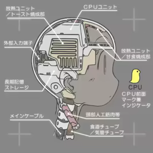 Page 643 of 画力欠乏症／妄想屋（仮名） - preview thumbnail
