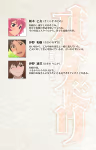 Page 125 of Otomedori Vol.1-4 - preview thumbnail