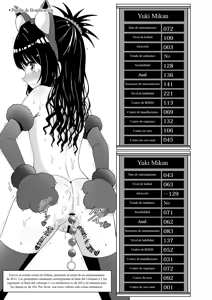 Page 33 of Mikan no Ecchi na Hon 4 | El Libro Erótico de Mikan 4 - preview thumbnail