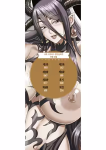 Page 2 of Boku to Succubus Mama-tachi to no Harem Life | 나와 서큐버스 엄마들과의 하렘 생활 - preview thumbnail