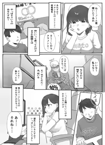 Page 4 of Netoge de Atta Ko ni Ecchi shite Moratta Hanashi - preview thumbnail