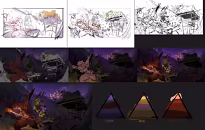 Page 84 of Random Sketches and WIPs - preview thumbnail
