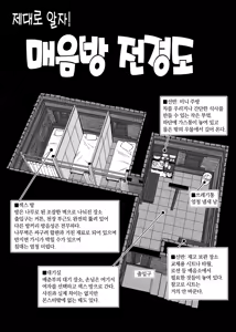 Page 160 of Chikyuu no Okasi Kata Sousyuuhen Part1 | 지구를 범하는 법 총집편 Part1 - preview thumbnail