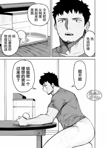 Page 11 of risō no kami kareshi | 理想的神明男友 - preview thumbnail