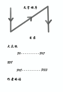 Page 2 of 克莱尔堵桥记 - preview thumbnail