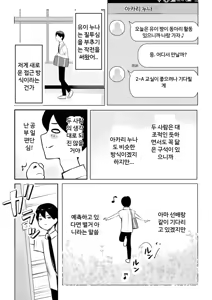 Page 28 of Ecchi na Gal Oneechan-tachi to Amaama Seikatsu | 에로한 갸루 누나들이랑 달달한 성생활 - preview thumbnail