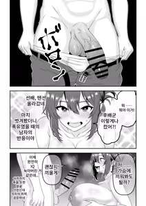 Page 15 of Teisou Gyakuten - Tayoreru Oujisama-kei no Senpai, Hatsu H de Kusso Nasakenai Koshiheko Sourou Sex o Urou Shiteshimau | 【정조역전】의지되는 왕자님계 선배, 첫섹스에서 정말 한심한 테크닉, 조루 섹스를 보여주고 말았다 - preview thumbnail