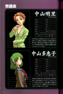 Page 32 of 大惡司 オフィシャルガイド - preview thumbnail