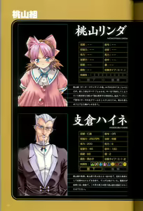 Page 36 of 大惡司 オフィシャルガイド - preview thumbnail
