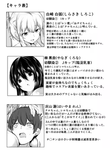 Page 2 of S-kke no Tsuyoi Osananajimi-tachi ga Boku no Heya o Tamariba ni Shiteru Ken - preview thumbnail