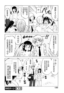 Page 122 of Oh! My Girl - preview thumbnail
