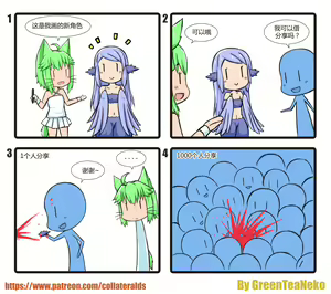 Page 1637 of GreenTeaNeko - preview thumbnail