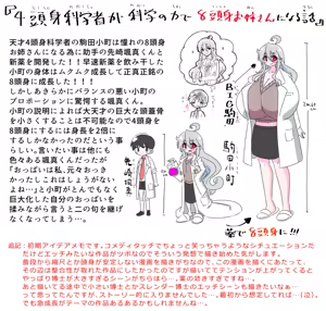 Page 20 of 4 Tōshin kagaku-sha ga kagaku no chikara de akogareno 8 tōshin onēsan ni naru hanashi - preview thumbnail