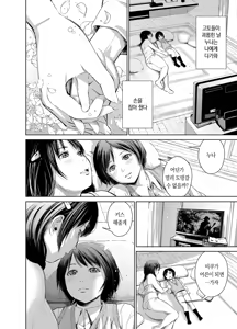 Page 63 of Ane o Utta ... | 누나를 팔다... (decensored) - preview thumbnail