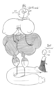 Page 140 of LAZYPB - preview thumbnail